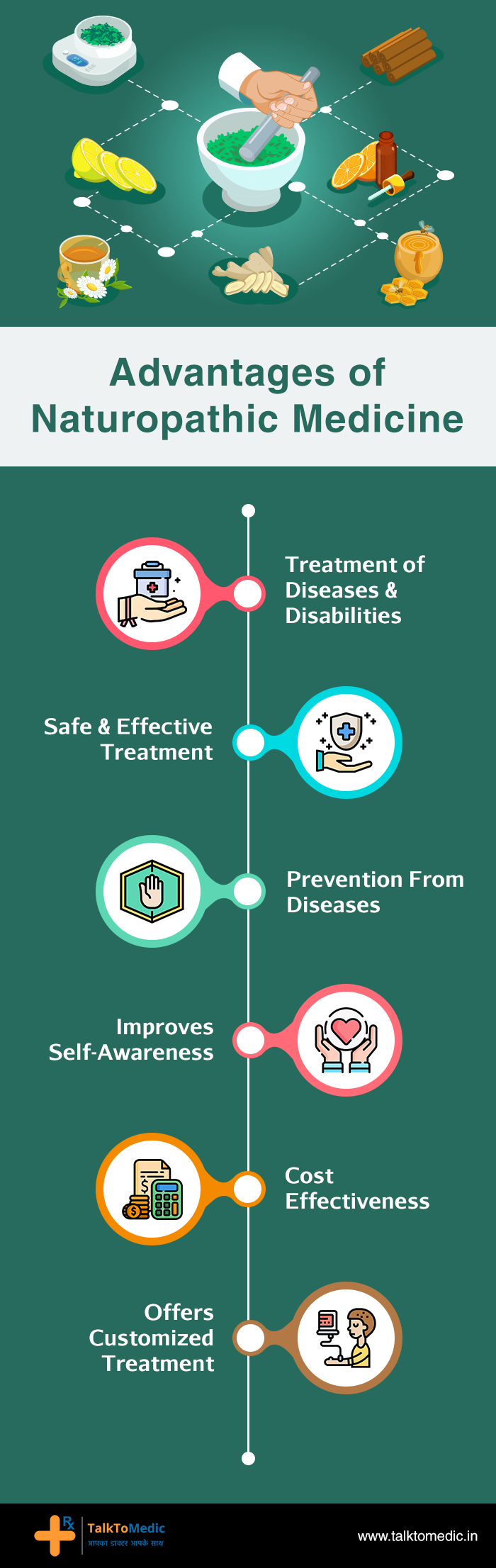 naturopathic medicine
