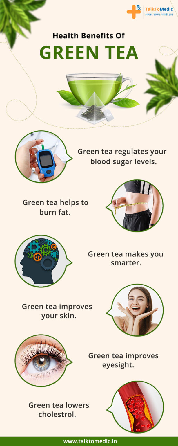 Health Benefits Of Green Tea Telehealth Blogs Telemedicine Articles