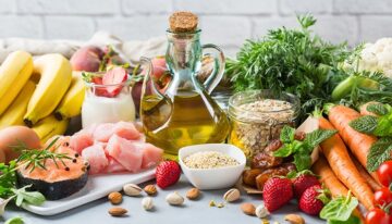 Types of vegetarian diet