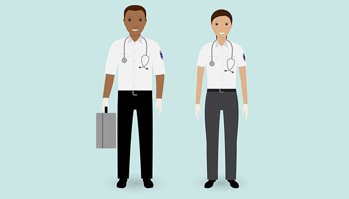 access to trained staff & technology